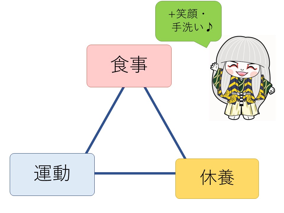 自宅でできるおすすめ筋トレメニューの画像