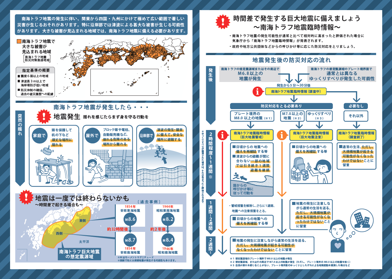 南海トラフ地震に関連する情報の画像2