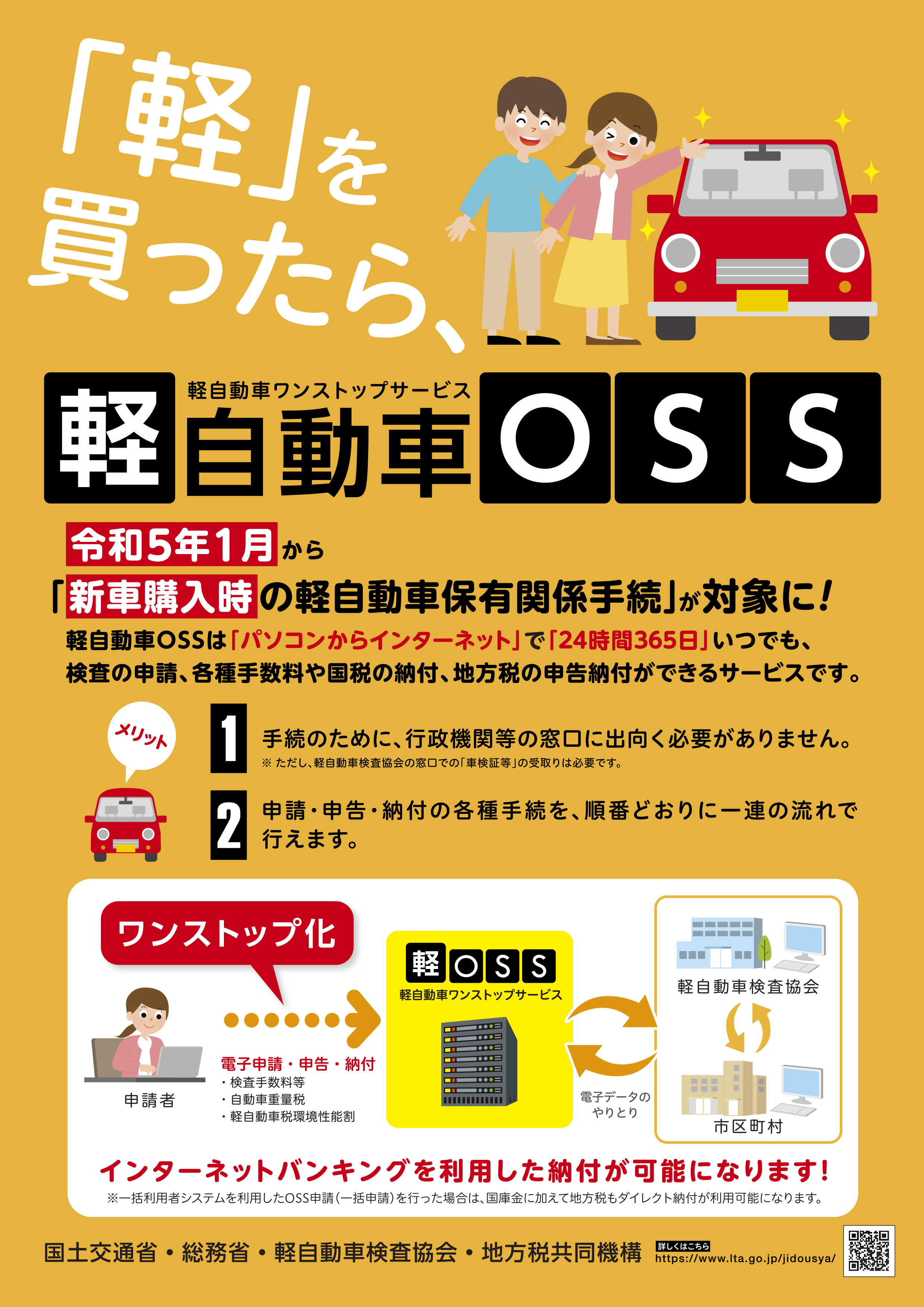 軽自動車ワンストップサービス（軽OSS）についての画像1