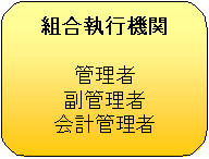 組合執行機関　管理者　副管理者　会計管理者