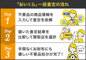 おいくら