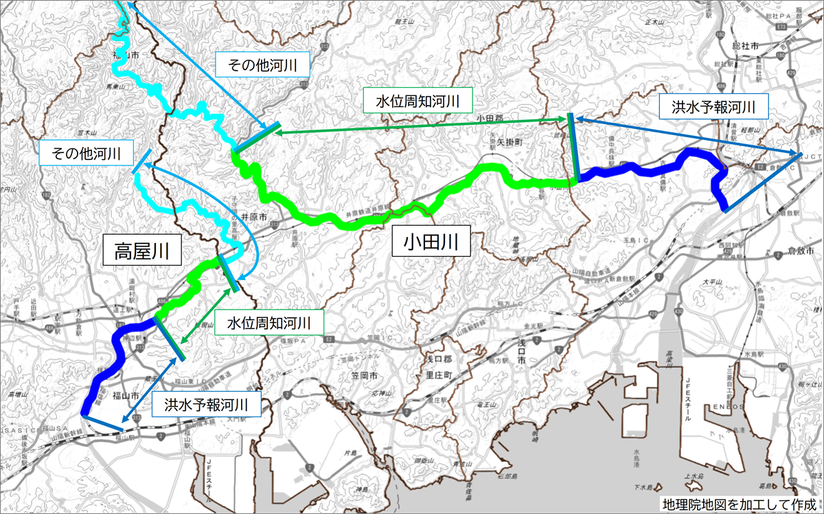 小田川、高屋川の種類