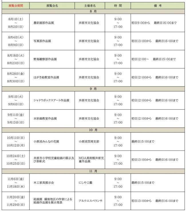 市民ギャラリー