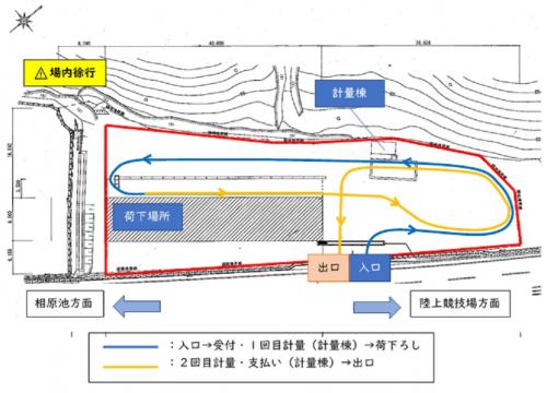 井原家庭ごみセンター場内案内図